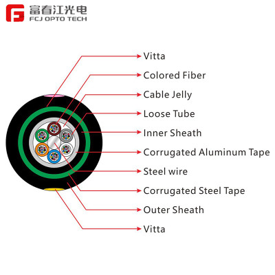 FCJ factory GYTA53 Outdoor Double Armored Double Jackets Stranded Loose Tube Fiber Optic Cable