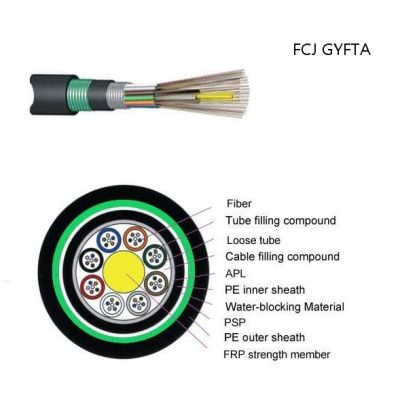 FCJ GYFTA53 Double sheath armored anti rodent 12 core GYTA53 fiber optic cable